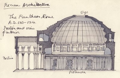 Pantheon, Řím, Itálie, 1951. od Shirley Markham