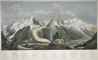 Pohled na masiv Mont Blanc (Mont Blanc) - POHLED NA CHAINE DU MONT BLANC FLEGERE SIGISMOND HIMELY 1801-1872 - od Sigismond Himely