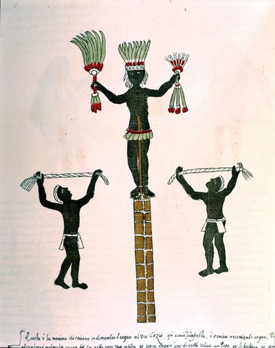 Aztécké hry v Codex Vaticanus 3738 (Codex Vat. Rios.). Faksimile rukopisu dominikána Pedra de los Rios, mezi 1570 a 1589, Bibl. Vatikán. od Spanish School