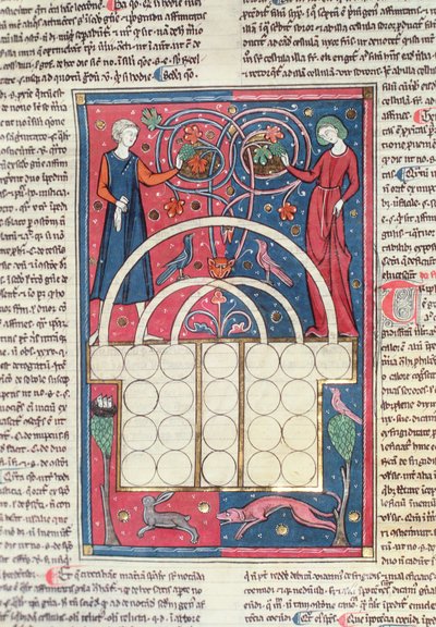Codex 3 Book IV Dva vznešení milenci (vellum) od Spanish School