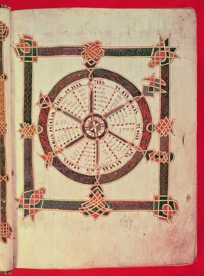 Legium Ora, z rukopisu „Fuero Juzgo“ (národní verze „Knihy soudů“), c.1241 (vellum) od Spanish School