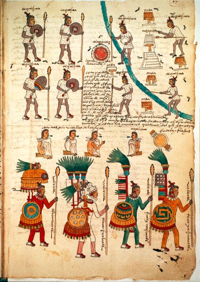 Stránka z Codexu Mendoza zobrazující aztécké válečníky vyzbrojené oštěpy a štíty, kolem 1541-42 (pero a inkoust na papíře) od Spanish School