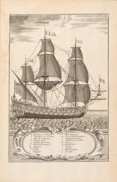 Deska 3 z Umění námořních armád od Paula Hoste, Leon, 1727 od Spanish School