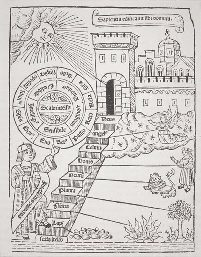 Kroky vedoucí do nebeského města, kopie ilustrace z Liber de Ascensu od Raymonda Lullyho (asi 1232-1315) z roku 1512 použité v Historii magie, vydané koncem 19. století od Spanish School