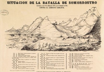 Třetí karlistická válka (1872-1876): mapa bitvy u Somorrostro v Baskicku dne 25.3.1874 (rytina) od Spanish School