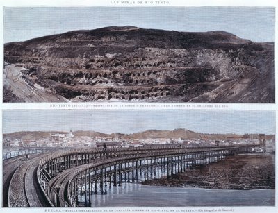 Wharf a perspektiva dolů Compania v Rio-Tinto, Huelva, Španělsko od Spanish School