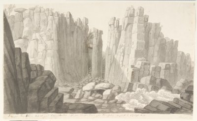 Okrajový dráp. Bornholm od Søren L. Lange