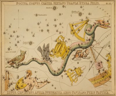 Noctua, Corvus, Kráter, Sextany Urania, Hydra, Felis, Lupus, Centaurus, Antlia Pneumatica, Argo Ship a Pyxis Nautica, ilustrace z 