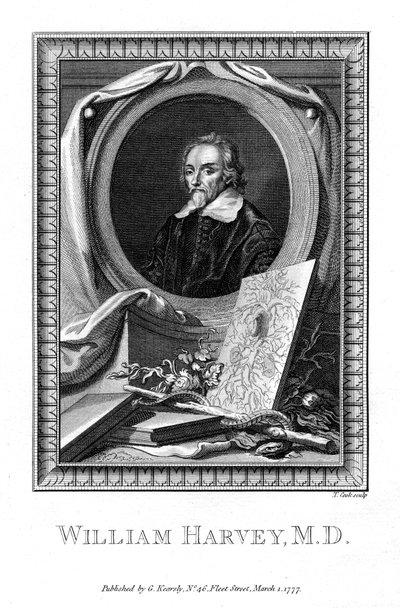 William Harvey, lékař, 1777. od T. Cook