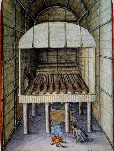 Život domorodců, pohřbívání mrtvých, vyryl Theodor de Bry (1528-1598), z Admiranda Narratio, trust tamen, commodis et de incolarum rites Virginia, Thomas Harriot (1560-1621), Severní Amerika od Theodore de Bry