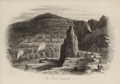 Břidlicové lomy, Bethesda, Severní Wales (rytina) od Thomas (after) Allom