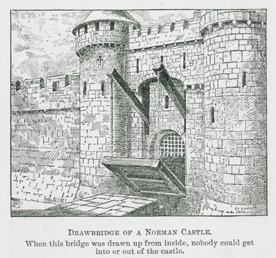 Padací most normanského hradu (litografie) od Thomas Charles Barfield