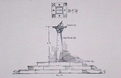Design pro sluneční hodiny, od Thomase Mawsona „Umění a řemeslo zahradní tvorby“, vydané 1900 (rytina) od Thomas Hayton Mawson
