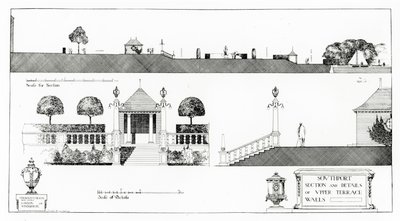 Southport: Sekce a detaily horní terasy a zdí, z Thomas Mawson
