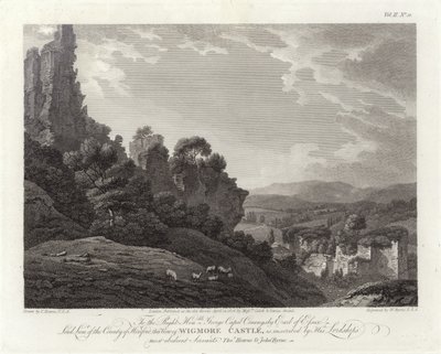 Hrad Wigmore od Thomas Hearne