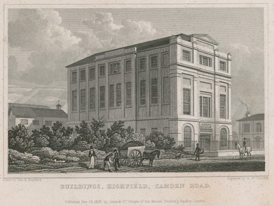 Budovy v Highfield na Camden Road od Thomas Hosmer Shepherd