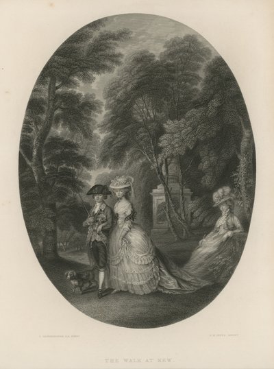 Procházka v Kew v Londýně od Thomas Hosmer Shepherd