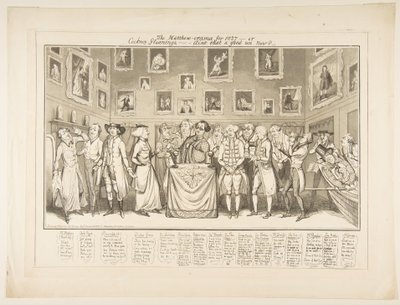 Matoušova orama pro rok 1827 nebo Cockney Gleanings, to není dobré, 26. března 1827. od Thomas Howell Jones