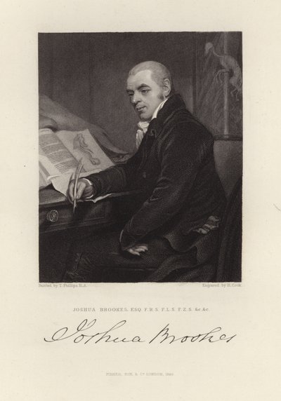Joshua Brookes od Thomas Phillips
