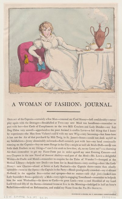 Žurnál ženy módy, 1. května 1802, 1. května 1802. od Thomas Rowlandson