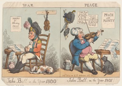 John Bull v roce 1800! John Bull v roce 1801!, 12. října 1801, 12. října 1801. od Thomas Rowlandson