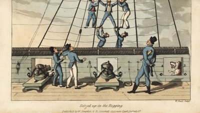 Námořní rituál: Johnnyho zajali a rozprostřeli v lanoví jeho kolegové námořníci. Ručně kolorovaná mědirytina od W. Reada podle ilustrace Thomase Rowlandsona z knihy Alfreda Burtona Dobrodružství Johnnyho Newcomba v námořnictvu, Simp od Thomas Rowlandson