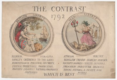 The Contrast, prosinec 1792, prosinec 1792. od Thomas Rowlandson