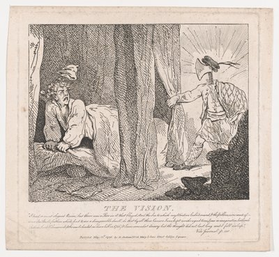 The Vision Malebné krásy Boswellu, část druhá, 15. května 1786, 15. května 1786. od Thomas Rowlandson