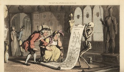 Kostlivec Smrt s přesýpacími hodinami ukazuje genealogický stůl dvěma postarším aristokratickým geneologům v místnosti s heraldickými štíty a brněními. Ručně kolorovaný mědiryt nakreslený a rytý Thomasem Rowlandsonem z Anglického tance smrti, od Thomas Rowlandson