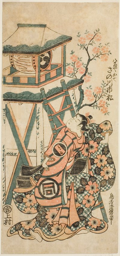 Čaj Ac a r Sanogawa Ichimatsu Isa a rodič Oshichi od Torii Kiyomasu II