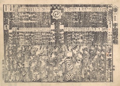 Program pro divadlo Kawarazaki, ca. 1800. od Torii Kiyonaga