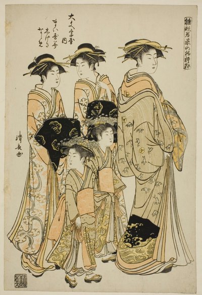 Kurtizána Maizumi z Daimonjiya se svými průvodci Shigeki a Naname ze série „Modely pro módu: Nové návrhy svěží jako mladé listy (Hinagata wakana no hatsu moyo)“ od Torii Kiyonaga