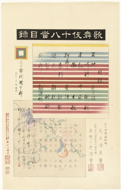 Obsah pro sérii Kabuki juhachiban Kabuki juhachiban mokuroku (titul na předmětu) Hraje osmnáct kabuki (název série) Kabuki juhachiban (název série na objektu) od Torii Kiyotada