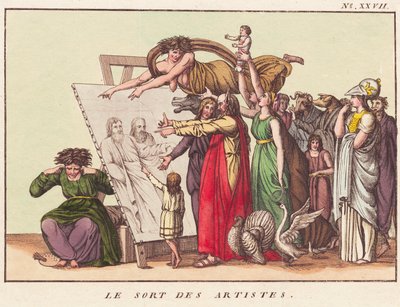 Osud umělců od Ubekendt dansk efter 1780