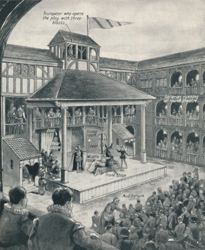 Londýnské divadlo za Shakespearových časů, c1934 od Unbekannt