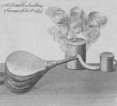 Přenosná tavící pec, 1761. od Unbekannt