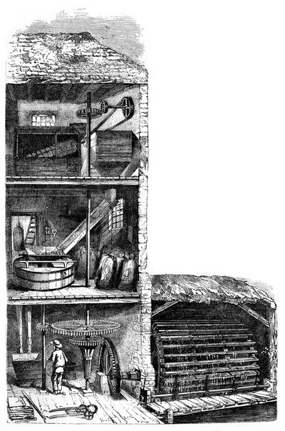 Mlýn na mouku, 1886 od Unbekannt