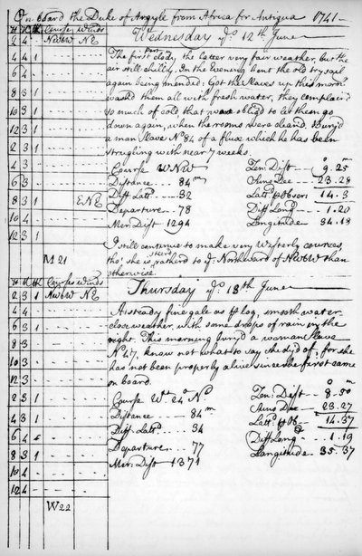Stránka z deníku Johna Newtona, 1750-1754 1965 od Unbekannt