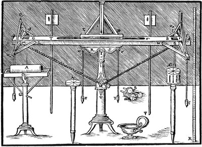 Úroveň zeměměřičů, 1547 od Unbekannt