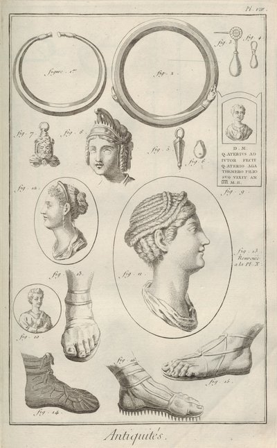 Starožitnosti. Z encyklopedie Denise Diderota a Jeana Le Ronda dAlemberta, 1751-1765. od Unbekannt