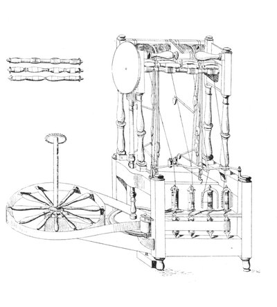 Arkwrights Spinning Jenny, 1769, 1769, 1904 od Unbekannt