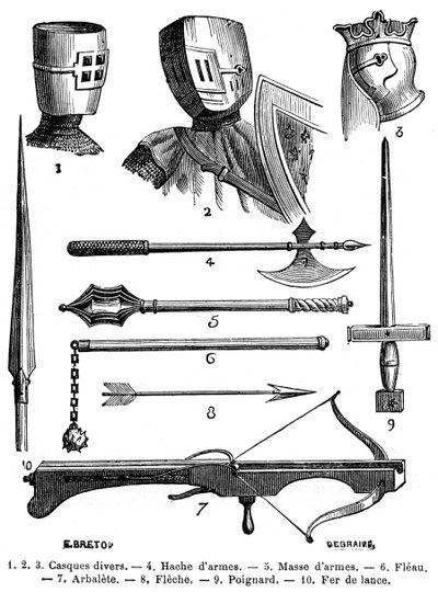 Brnění a zbraně 13. století 1882-1884 od Unbekannt