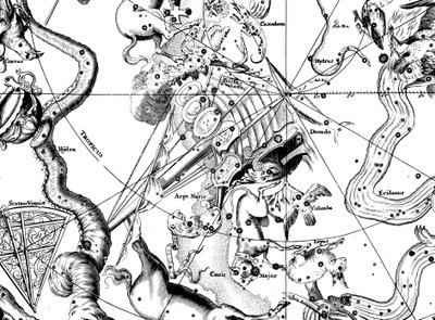 Astronomická mapa se středem v jižním souhvězdí Argo Navis, 1742 od Unbekannt