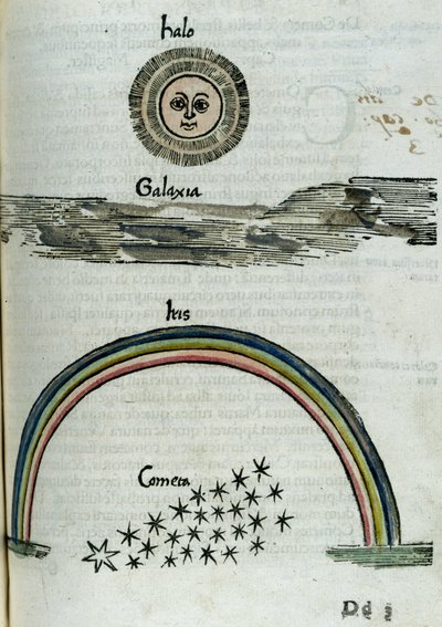 Astronomie 16e siecle: le halo du soleil, la voie lactee, un arc en ciel et une comete od Unbekannt