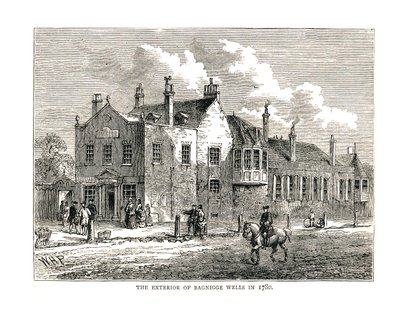 Bagnigge Wells, 1780 od Unbekannt