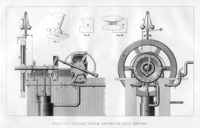 Bishoppsův rotační parní stroj nebo kotoučový motor, 1866 od Unbekannt