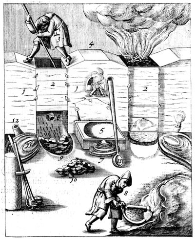 Vysoké pece, 1683 od Unbekannt