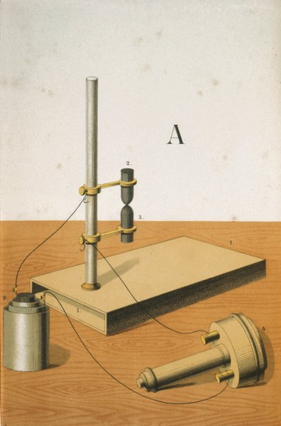 Uhlíkový mikrofon, 1882 od Unbekannt