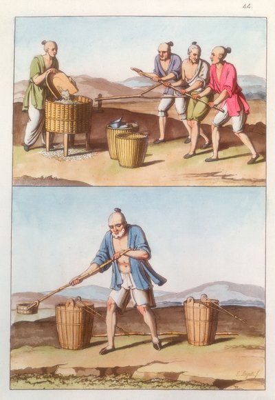Čínské zemědělství, 1825-1835 od Unbekannt