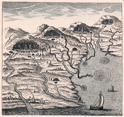 Cirkulace vody mezi mořem a horami, 1665 od Unbekannt